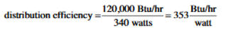 Hydronic Distribution Example 1
