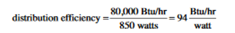Hydronic Distribution Example 2
