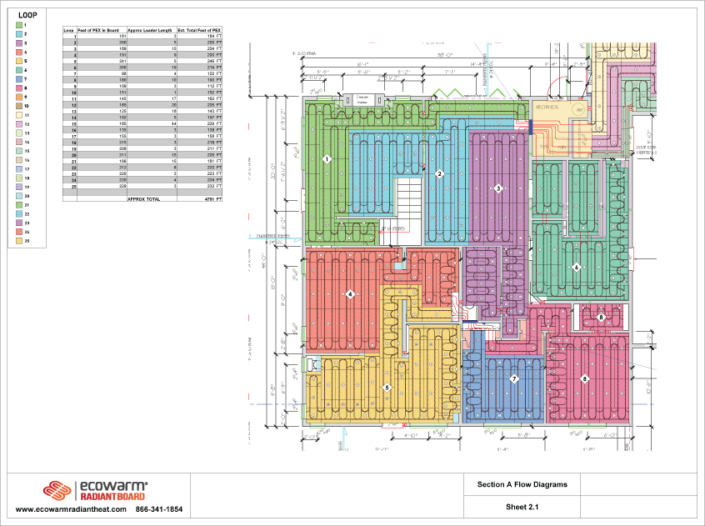 Layout Design for Radiant Floor Heating Panels