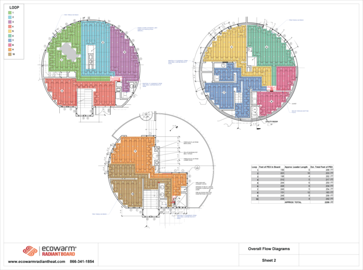 Design & Layout Round House